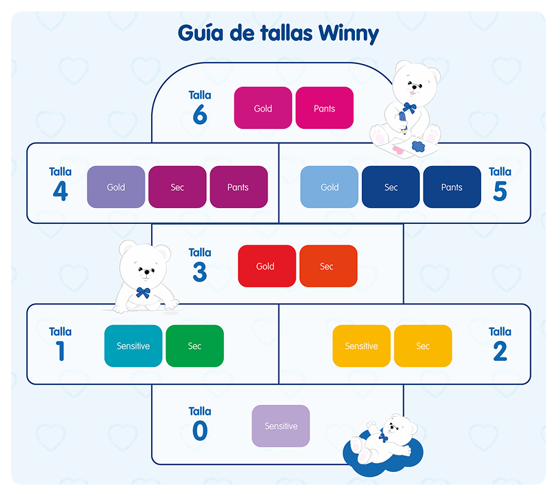 Winny